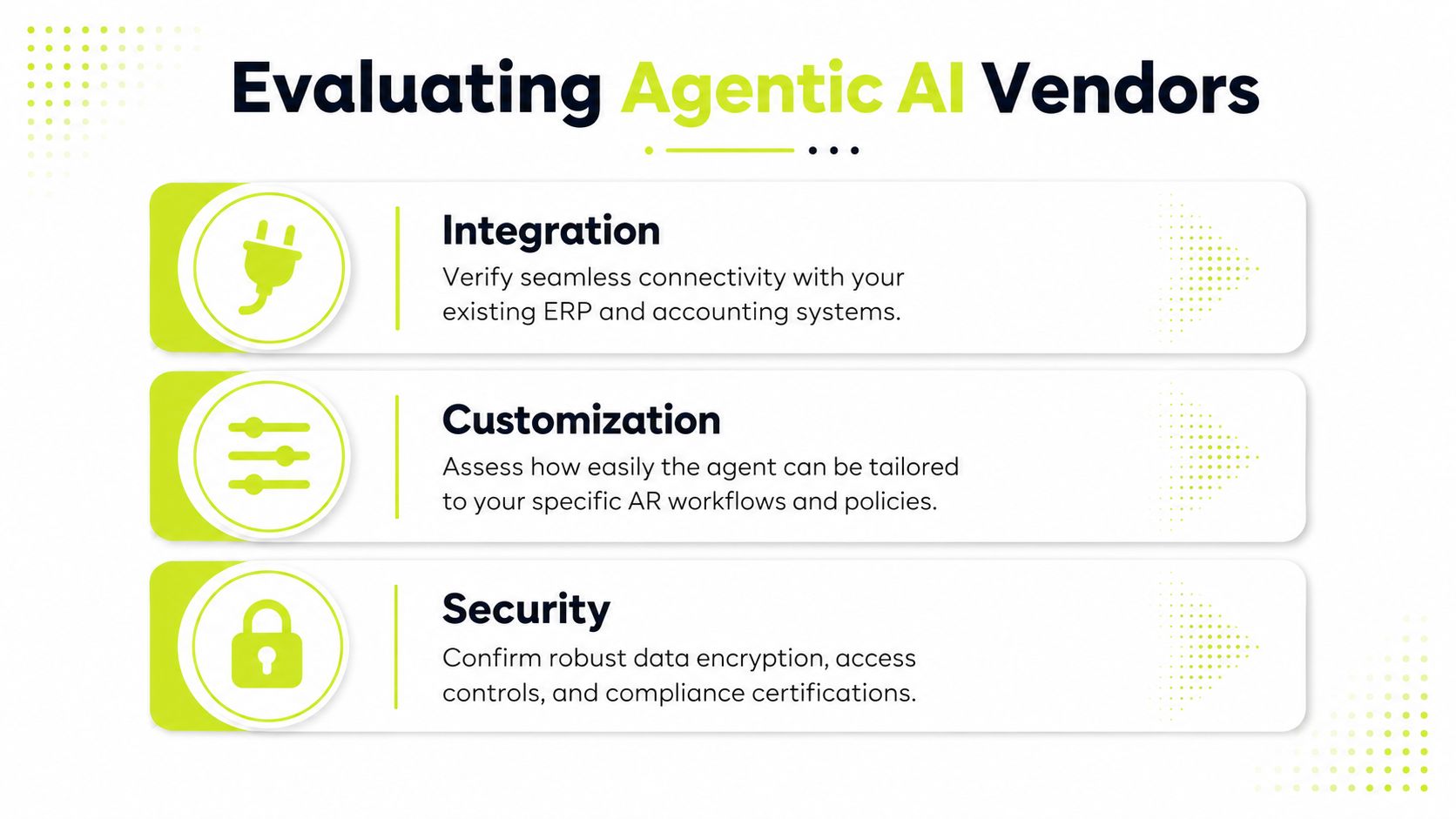An infographic outlining three key factors for evaluating Agentic AI vendors: integration, customization, and security.
