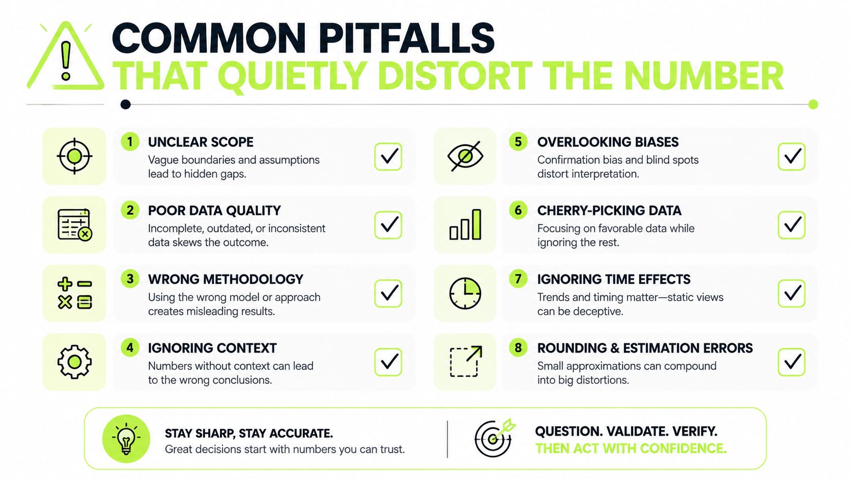 An infographic titled Common Pitfalls That Quietly Distort The Number, listing eight common data analysis errors.
