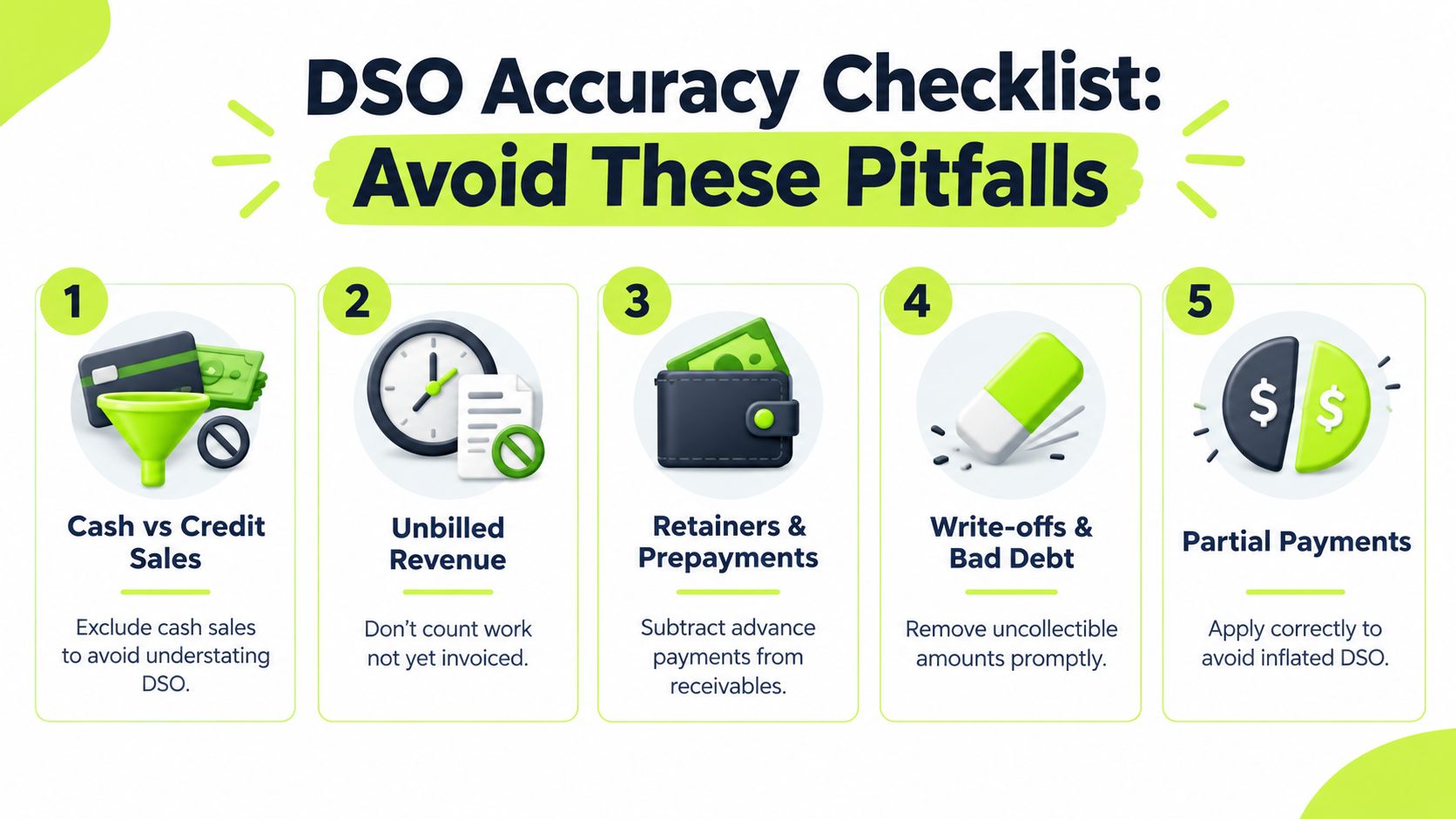 A five-point checklist showing common pitfalls to avoid when calculating Days Sales Outstanding for accurate financial reporting.