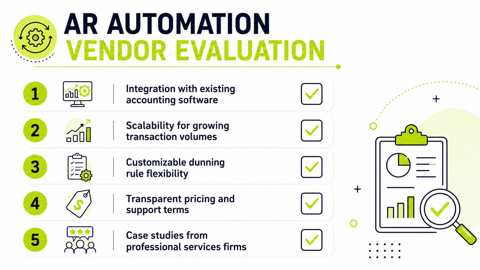 A checklist illustrating five key criteria for evaluating AR automation software vendors for business processes.