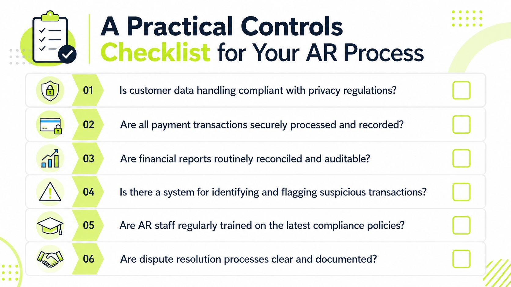 A practical checklist for AR processes listing six key compliance and financial control questions for businesses.