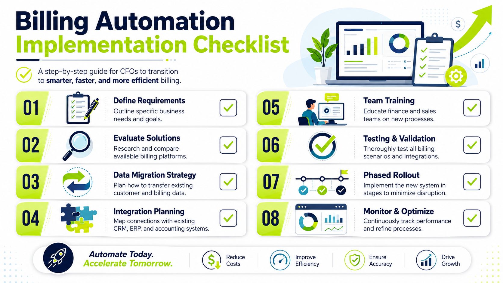 A professional infographic titled Billing Automation Implementation Checklist, outlining eight steps to optimize and automate corporate billing processes.