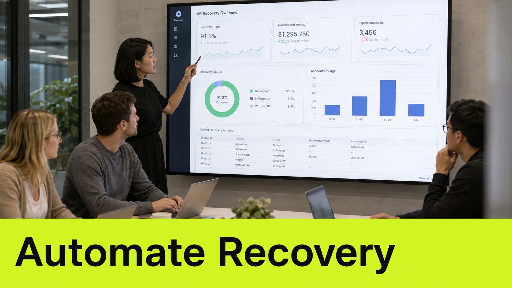 A professional team reviews business financial recovery data displayed on a large digital monitor in an office.