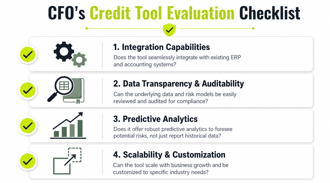 A checklist for CFOs to evaluate credit risk assessment tools, covering integration, data transparency, analytics, and scalability.