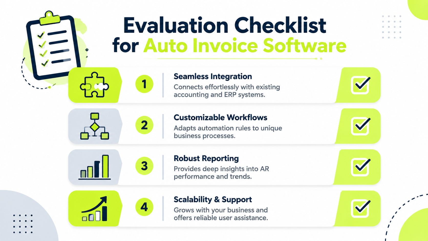 A checklist infographic outlining key features to evaluate when selecting software for automated invoice processing.