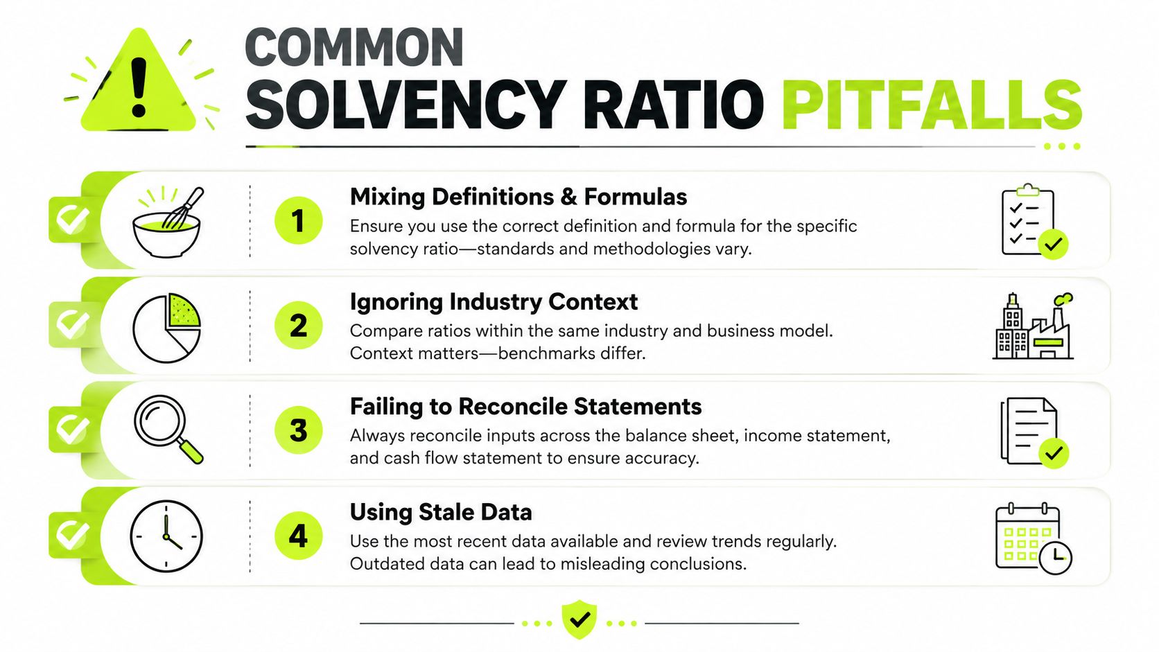 An infographic titled Common Solvency Ratio Pitfalls, listing four mistakes to avoid when analyzing financial ratios.
