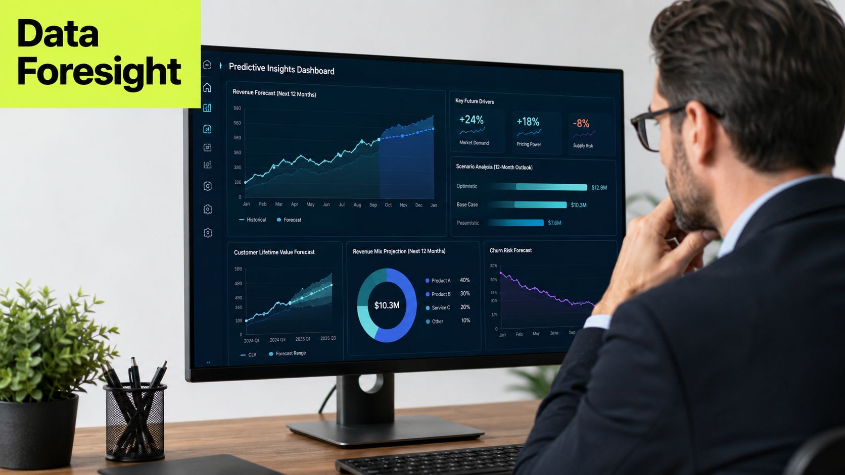 A professional man in a suit analyzing a detailed predictive business data dashboard on a computer screen.