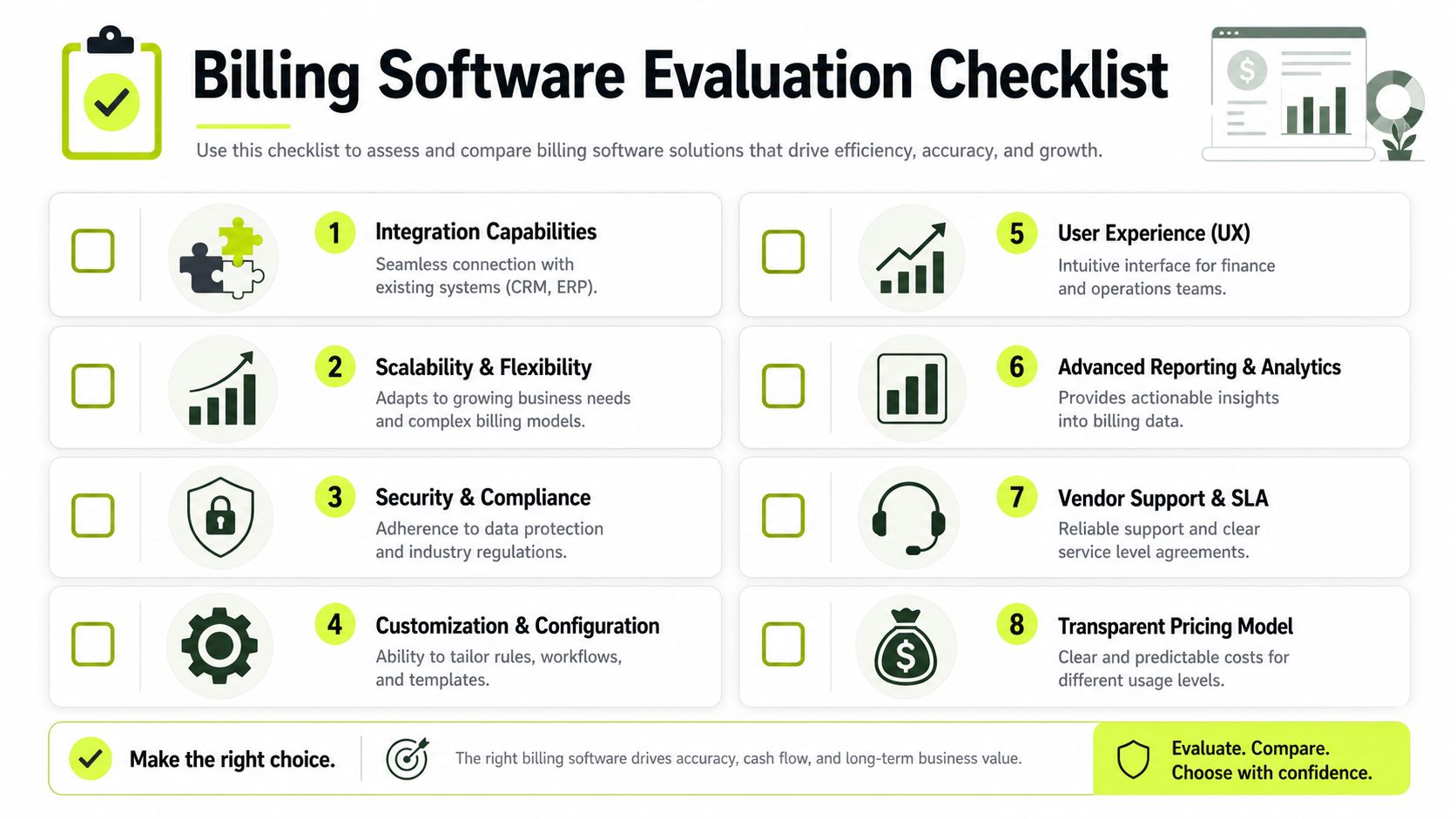 A checklist infographic titled Billing Software Evaluation Checklist showing eight key factors for business software selection.